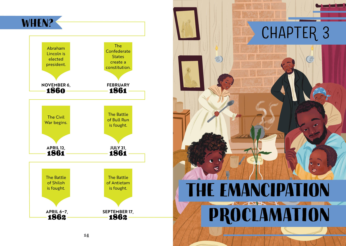 History of Juneteenth