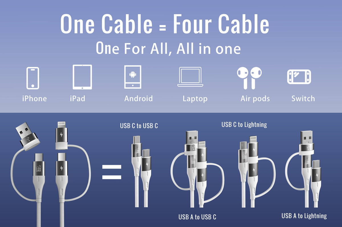 USB PD 20W Wall Charger + 6ft 4-in-1 Linear Cable- Retail