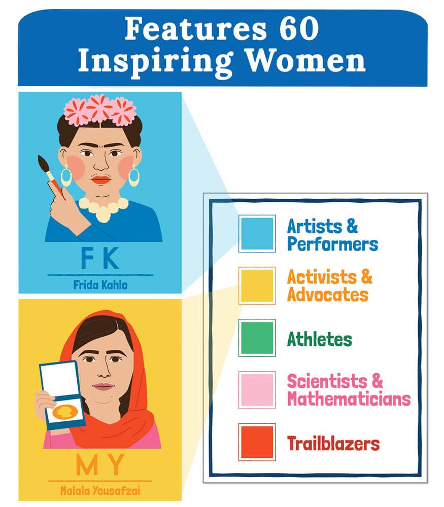 Amazing People: Inspiring Women Bulletin Board Set