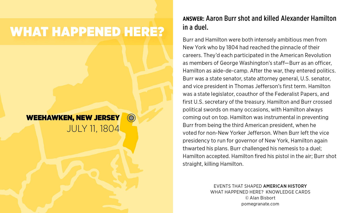 What Happened Here? Events that Shaped American History Knowledge Cards